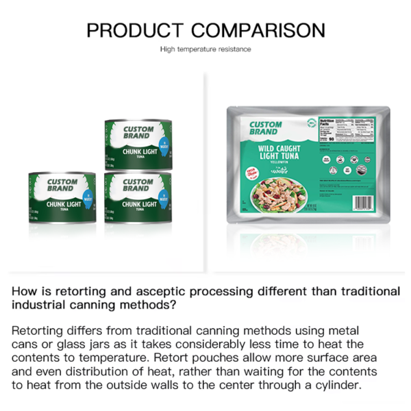 Mylar Bag Aluminum Foil Retort Pouch