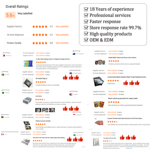 Custom 14g 50g Plastic Rolling Tobacco Pouch