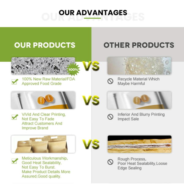 Aluminum Foil Plastic Roll Fill for Potato Chips Packaging Bags