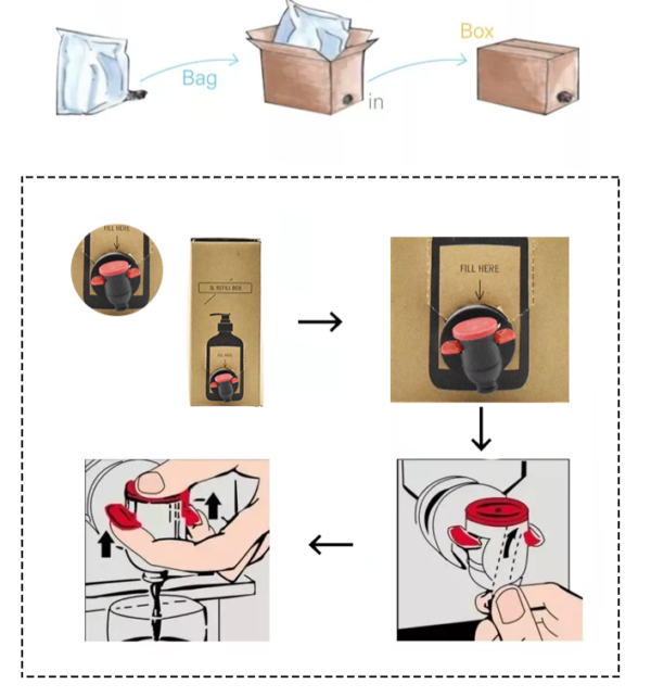 1L 2L 20 L Wine Aluminized Aseptic Bag in Box